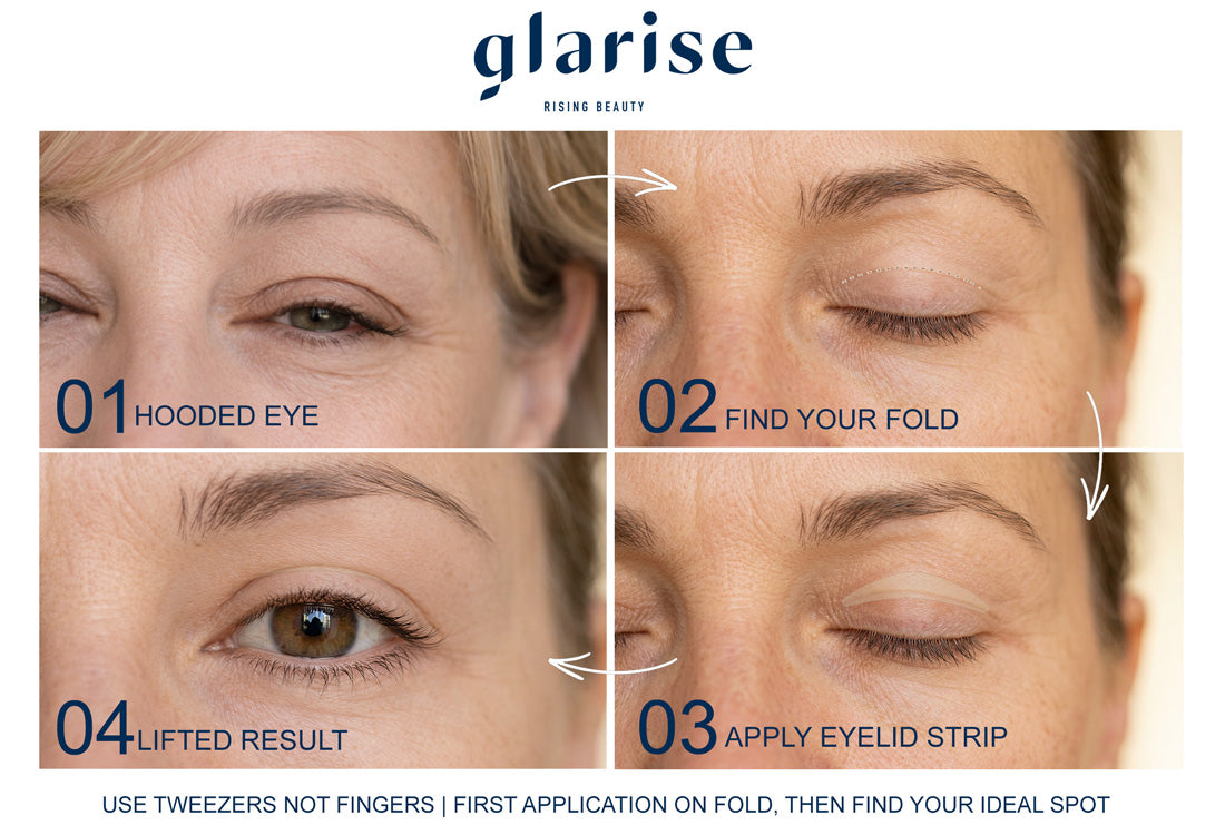 4-panel placement guide showing a hooded eye, how to find the fold, where to place the strip, and the lifted result.